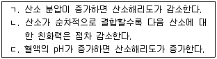 변리사 1차(3교시) 2011년 1회 25번 문제 그림