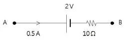 변리사 1차(3교시) 2011년 1회 3번 문제 그림
