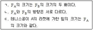 변리사 1차(3교시) 2011년 1회 9번 문제 그림
