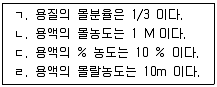 변리사 1차(3교시) 2012년 1회 16번 문제 그림