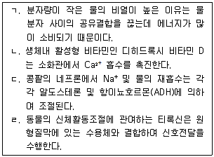 변리사 1차(3교시) 2012년 1회 21번 문제 그림