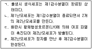 변리사 1차(3교시) 2012년 1회 26번 문제 그림