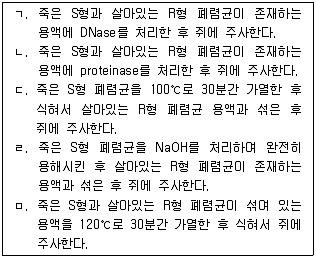 변리사 1차(3교시) 2012년 1회 29번 문제 그림