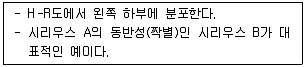 변리사 1차(3교시) 2012년 1회 34번 문제 그림