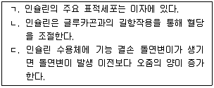 변리사 1차(3교시) 2013년 1회 21번 문제 그림