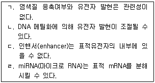 변리사 1차(3교시) 2013년 1회 28번 문제 그림