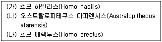 변리사 1차(3교시) 2013년 1회 30번 문제 그림