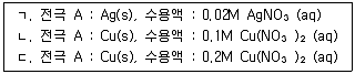 변리사 1차(3교시) 2014년 1회 14번 문제 그림