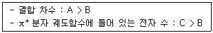 변리사 1차(3교시) 2014년 1회 17번 문제 그림