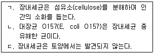 변리사 1차(3교시) 2014년 1회 26번 문제 그림
