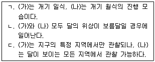 변리사 1차(3교시) 2014년 1회 40번 문제 그림