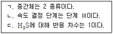 변리사 1차(3교시) 2015년 1회 16번 문제 그림