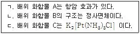 변리사 1차(3교시) 2015년 1회 19번 문제 그림