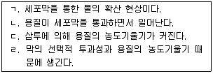 변리사 1차(3교시) 2015년 1회 21번 문제 그림