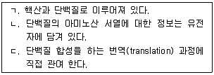 변리사 1차(3교시) 2015년 1회 26번 문제 그림