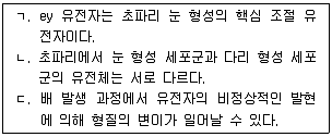 변리사 1차(3교시) 2015년 1회 27번 문제 그림