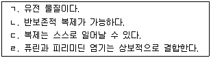 변리사 1차(3교시) 2015년 1회 28번 문제 그림
