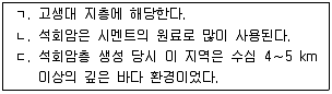 변리사 1차(3교시) 2015년 1회 33번 문제 그림