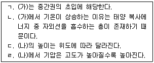 변리사 1차(3교시) 2015년 1회 37번 문제 그림