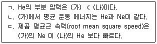 변리사 1차(3교시) 2016년 1회 11번 문제 그림