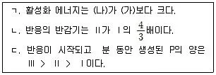 변리사 1차(3교시) 2016년 1회 13번 문제 그림
