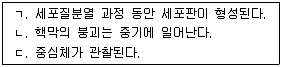 변리사 1차(3교시) 2016년 1회 25번 문제 그림