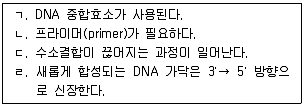 변리사 1차(3교시) 2016년 1회 28번 문제 그림