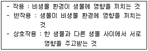 변리사 1차(3교시) 2016년 1회 30번 문제 그림