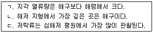 변리사 1차(3교시) 2016년 1회 36번 문제 그림