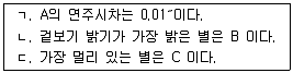 변리사 1차(3교시) 2016년 1회 39번 문제 그림
