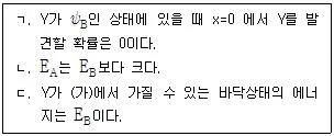 변리사 1차(3교시) 2017년 1회 10번 문제 그림