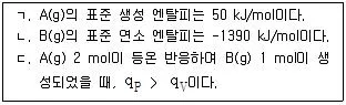 변리사 1차(3교시) 2017년 1회 12번 문제 그림
