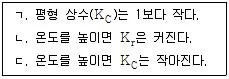 변리사 1차(3교시) 2017년 1회 13번 문제 그림