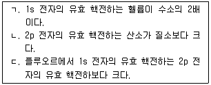변리사 1차(3교시) 2017년 1회 15번 문제 그림