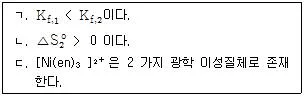 변리사 1차(3교시) 2017년 1회 17번 문제 그림