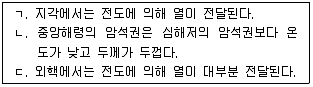 변리사 1차(3교시) 2017년 1회 31번 문제 그림