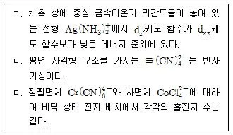 변리사 1차(3교시) 2018년 1회 15번 문제 그림