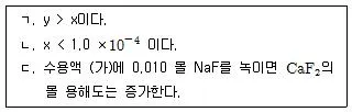 변리사 1차(3교시) 2018년 1회 16번 문제 그림