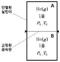 변리사 1차(3교시) 2018년 1회 18번 문제 그림