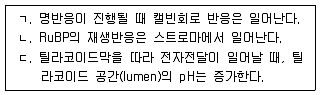 변리사 1차(3교시) 2018년 1회 23번 문제 그림
