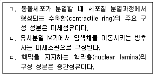 변리사 1차(3교시) 2018년 1회 26번 문제 그림
