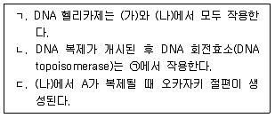 변리사 1차(3교시) 2018년 1회 28번 문제 그림