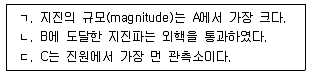 변리사 1차(3교시) 2018년 1회 31번 문제 그림