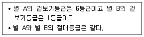 변리사 1차(3교시) 2018년 1회 39번 문제 그림