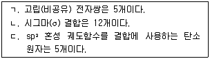 변리사 1차(3교시) 2019년 1회 14번 문제 그림