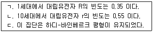 변리사 1차(3교시) 2019년 1회 21번 문제 그림