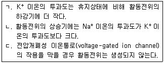 변리사 1차(3교시) 2019년 1회 25번 문제 그림