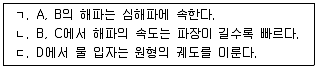 변리사 1차(3교시) 2019년 1회 39번 문제 그림