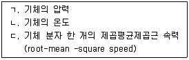 변리사 1차(3교시) 2019년 1회 7번 문제 그림