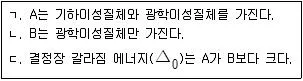 변리사 1차(3교시) 2020년 1회 12번 문제 그림